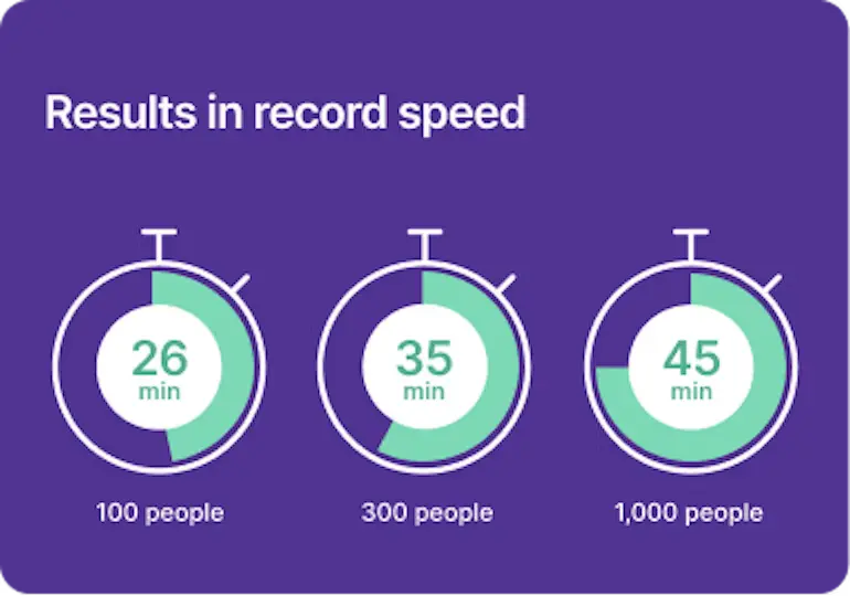 Speed